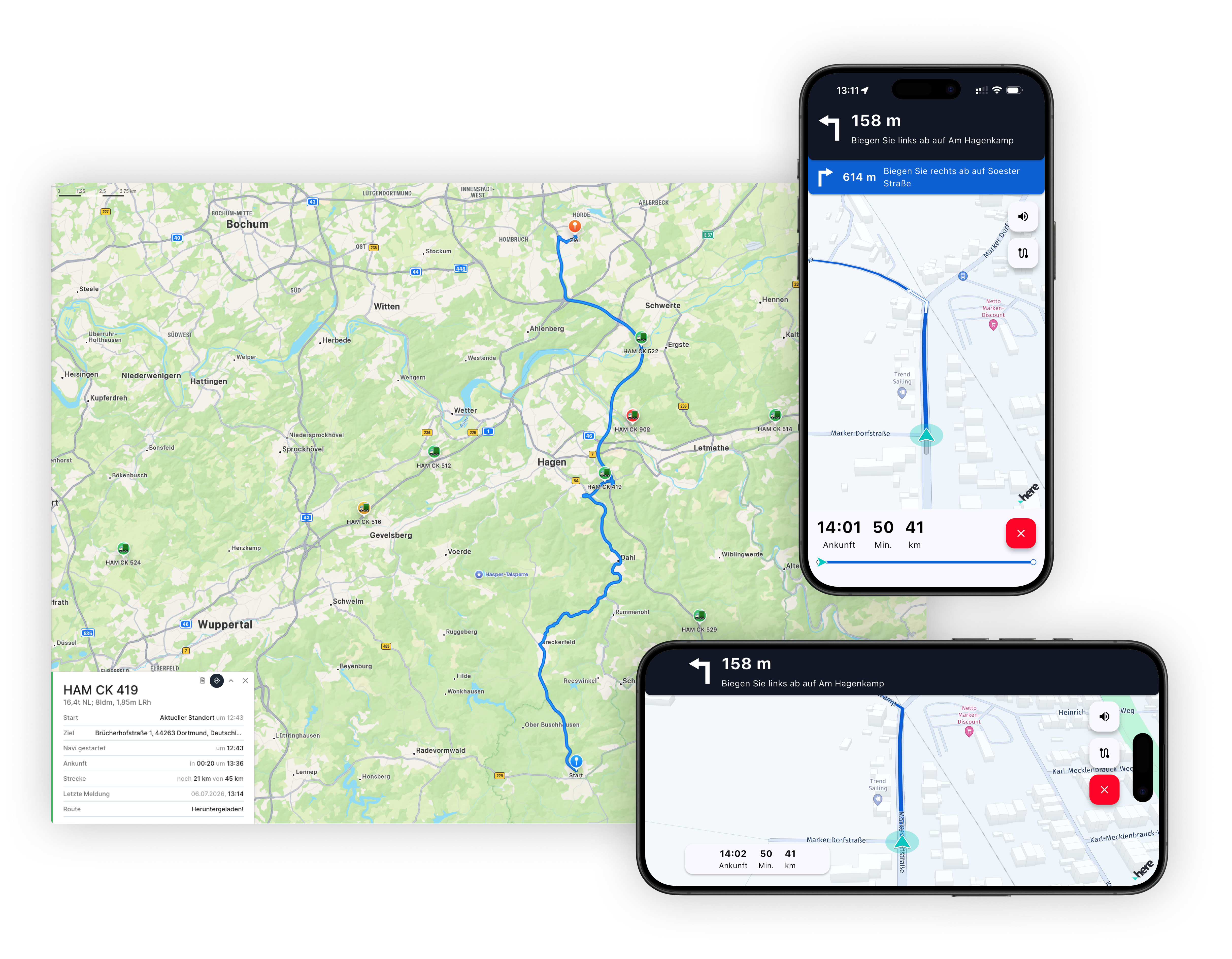 LKW Navigation